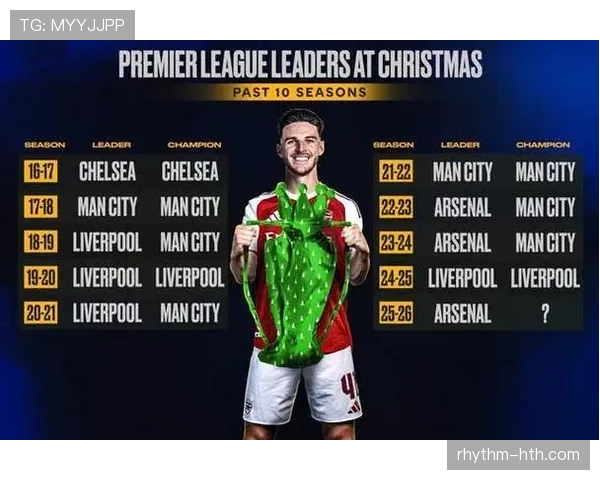 阿森纳逆转卢顿豪取关键三分，强势领跑争冠行列