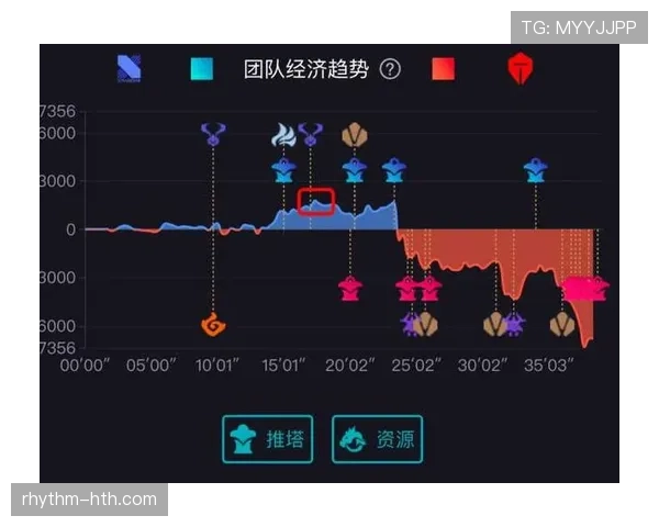 瑞士2026世界杯赛程分析 小组出线关键战与晋级之路预测 瑞士2026世界杯赛程分析 小组出线关键战与晋级之路预测