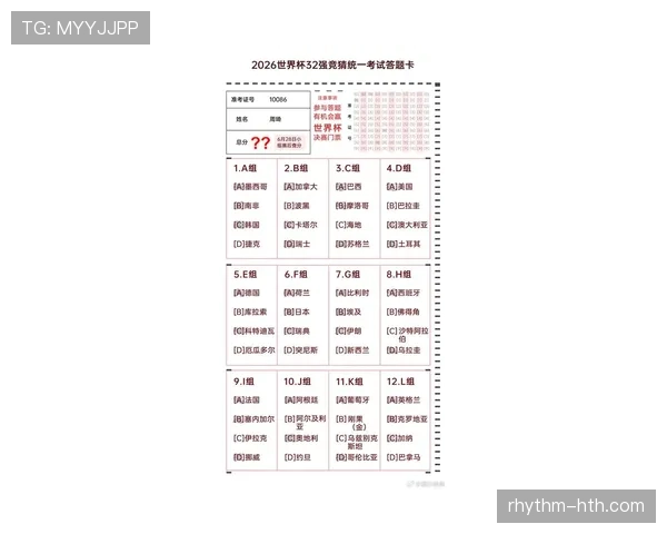 2026世界杯32强预测名单终极版