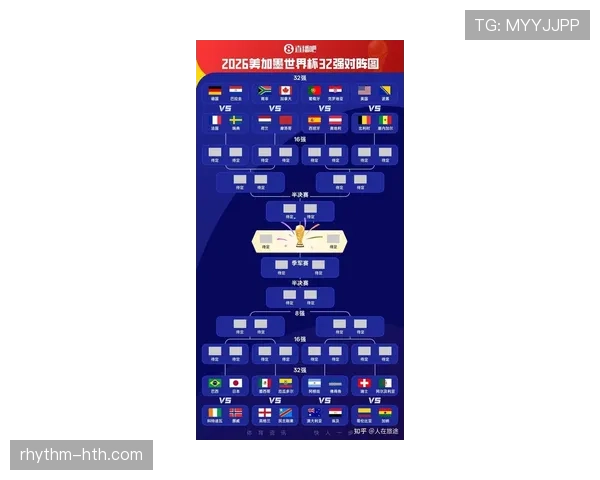 2026世界杯出局球队名单更新：多支传统球队无缘淘汰赛